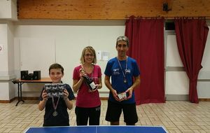 Tournoi interne le Podium